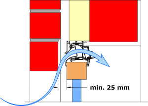 Toevoerrooster volledig achter slag